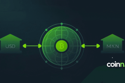 Schemat działania On-Demand Liquidity Ripple z wykorzystaniem XRP