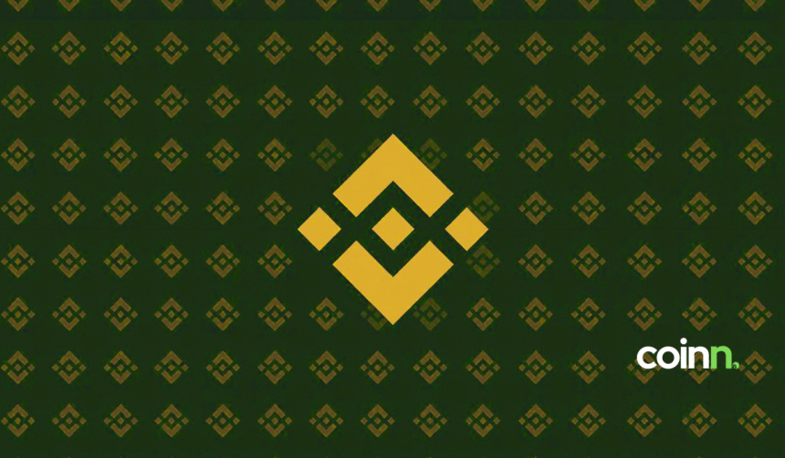 Binance futures x50 Cudis