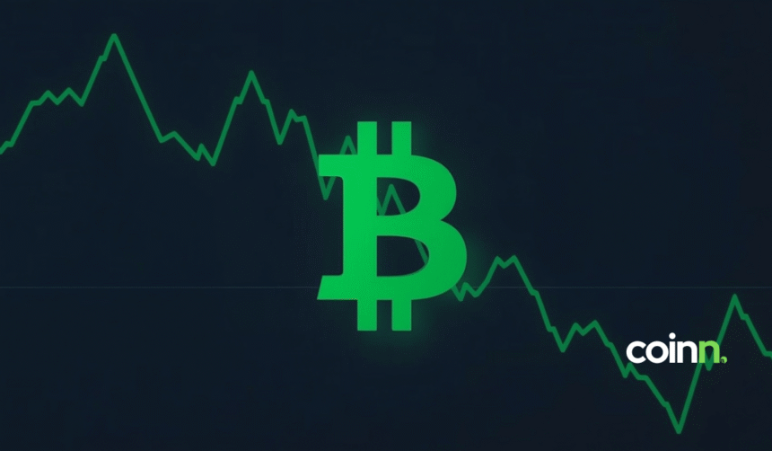 Bitcoin BTC FED Coinspector chatgpt