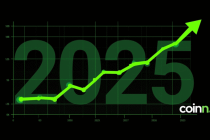 Wykres wzrostu wartości DeFi lending w 2025 roku RWA
