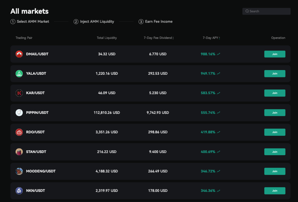 Dochód pasywny na kryptowalutach bez blokowania funduszy 3 image 1