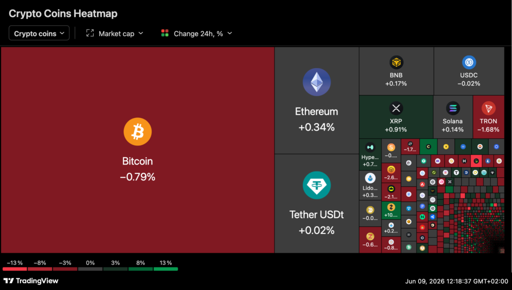 XRP odrabia straty, Bitcoin nie zdołał przebić 64 tys. USD - przegląd rynku 3 image 2